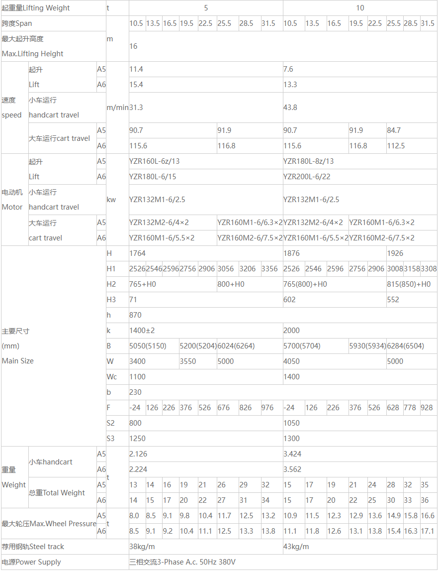 QD型双梁桥式樱桃视频色版机参数图