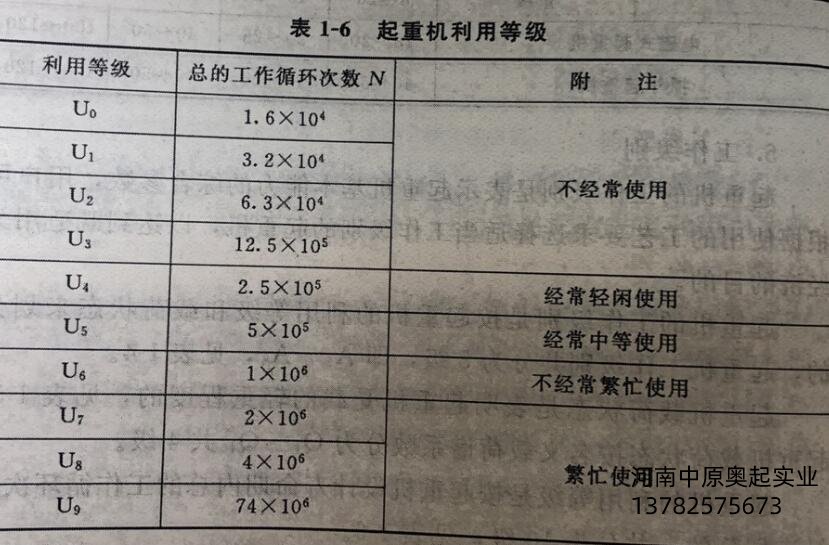 樱桃视频色版机利用等级